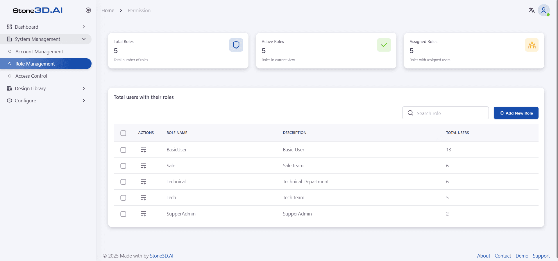 System Features